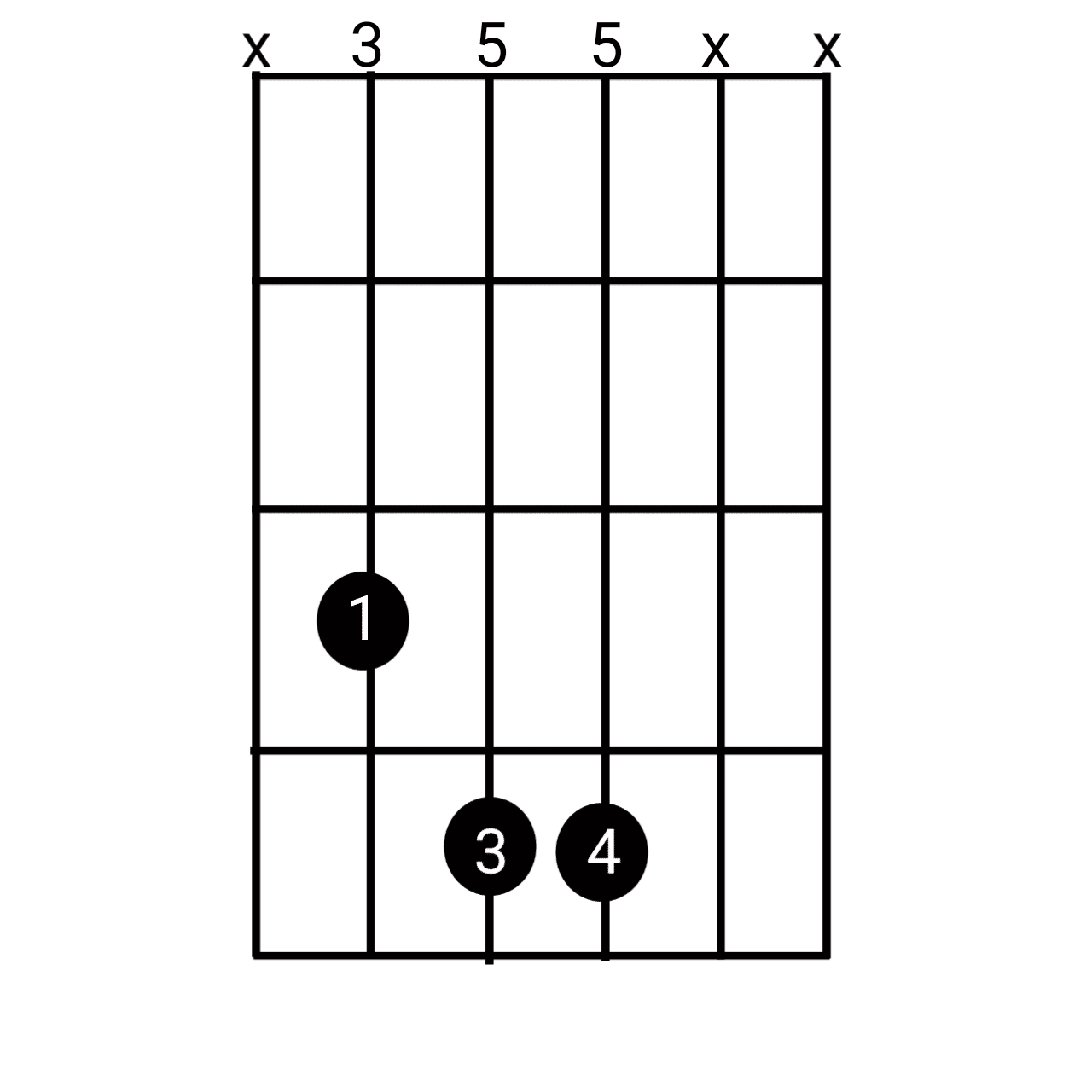 C5 Chords in 3rd position